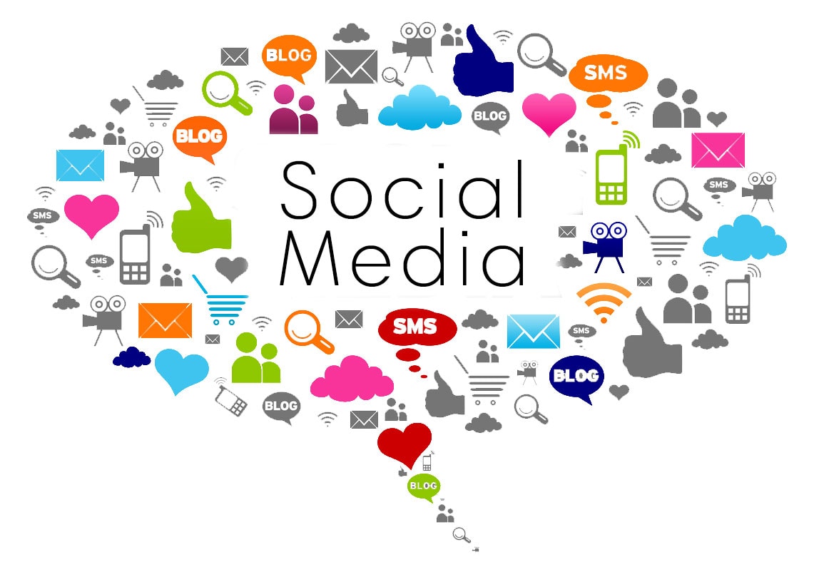 Social Meda For Real Estate in MA & NH